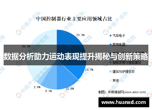 数据分析助力运动表现提升揭秘与创新策略