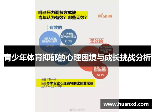 青少年体育抑郁的心理困境与成长挑战分析