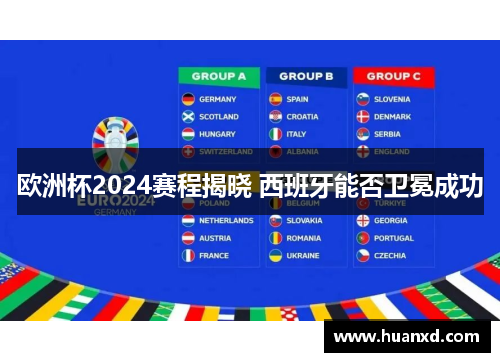 欧洲杯2024赛程揭晓 西班牙能否卫冕成功