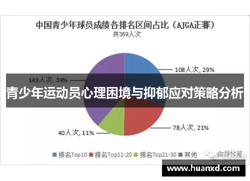青少年运动员心理困境与抑郁应对策略分析