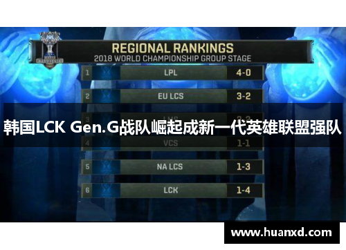 韩国LCK Gen.G战队崛起成新一代英雄联盟强队