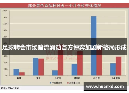 足球转会市场暗流涌动各方博弈加剧新格局形成