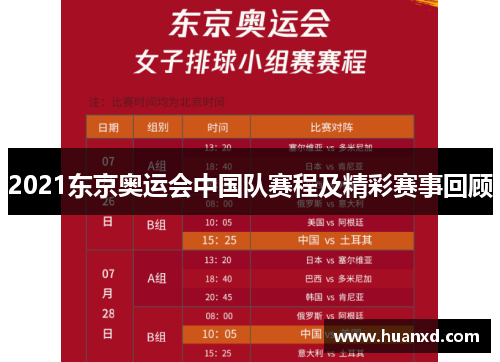 2021东京奥运会中国队赛程及精彩赛事回顾