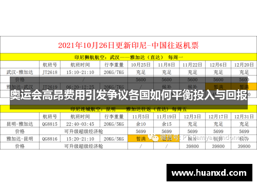 奥运会高昂费用引发争议各国如何平衡投入与回报